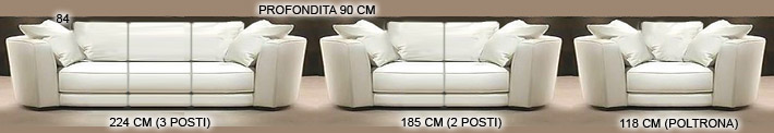 Salotti lineari Imperial dimensioni