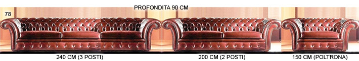 Salotti classici Aston Villa lux dimensioni
