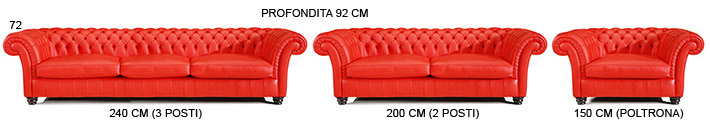Salotti classici Aston Villa dimensioni