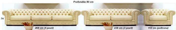 Salotti classici Chester dimensioni