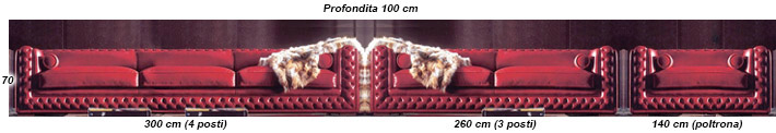Salotti classici Copperfield dimensioni