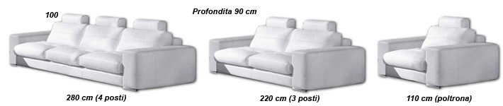 Salotti contemporanei Firenze dimensioni