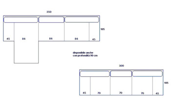 Divani scheme Dolby